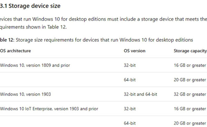 Microsoft dùng chiêu độc để nâng tầm máy tính Windows 10 giá rẻ - 2