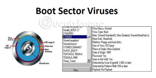 Cách tránh virus boot sector